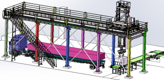 噸袋裝車機(jī)（TAL-2T-3M-60）